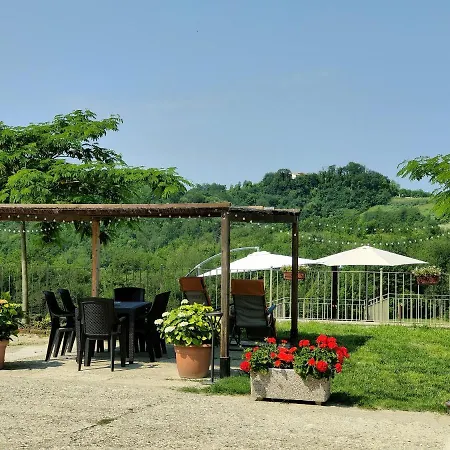 Bricco - Nocleg ze śniadaniem 3*